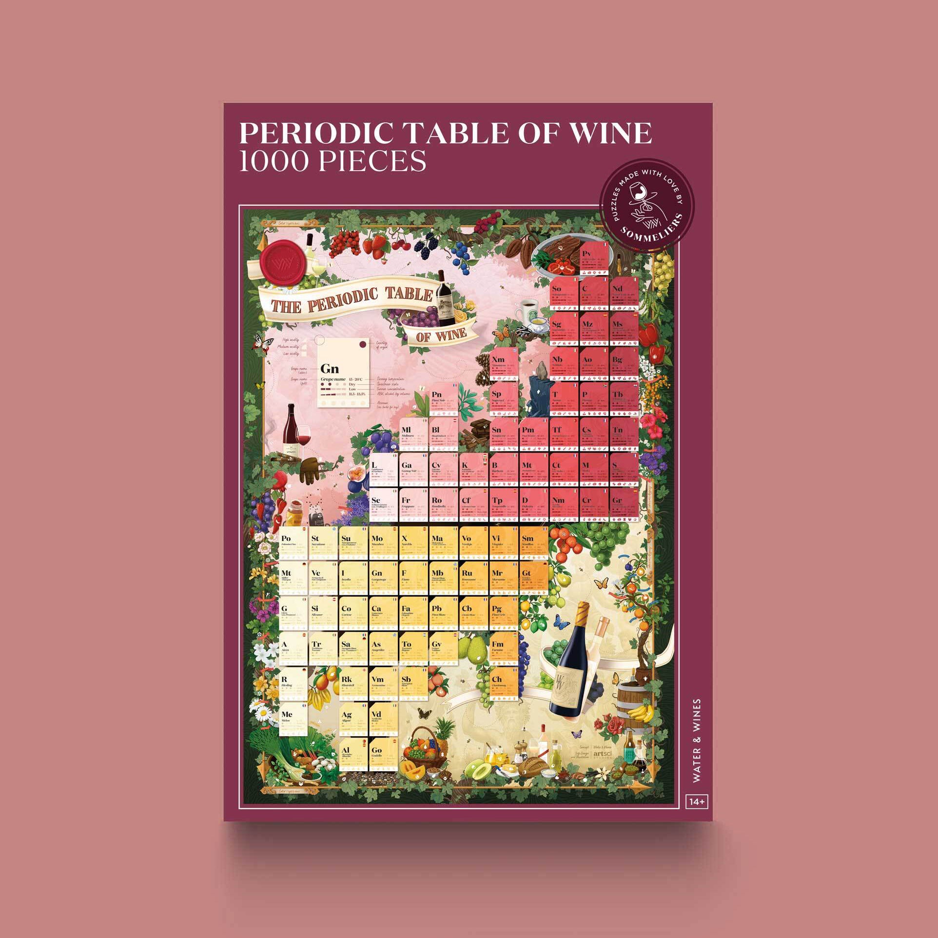Vinpussel - Periodisk Vintabell