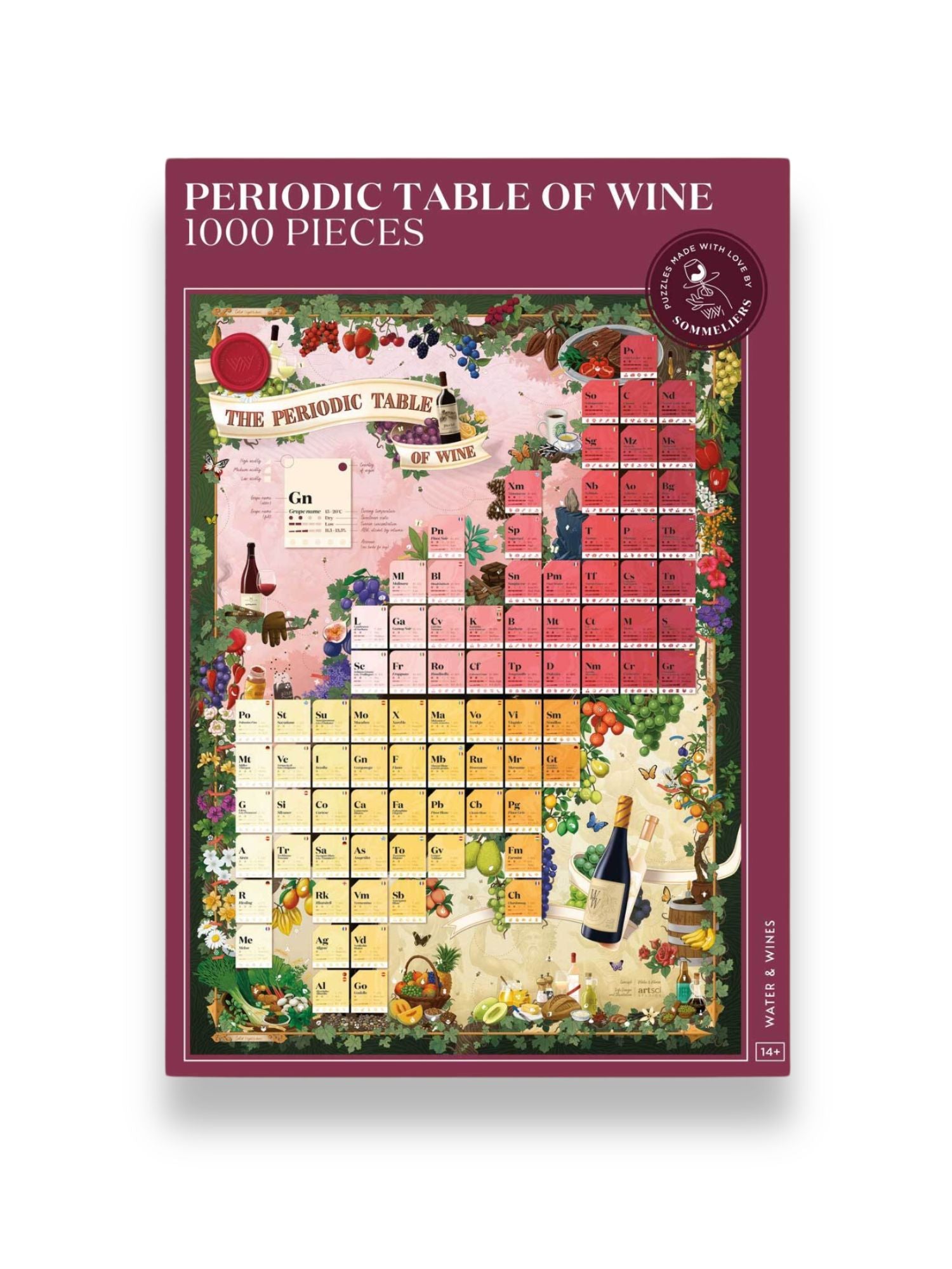 Vinpussel - Periodisk Vintabell